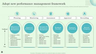 Adopt New Performance Management Framework Implementing Effective Performance