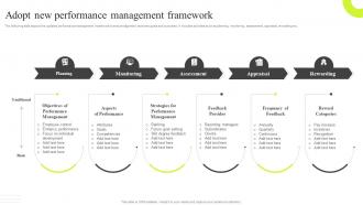 Adopt New Performance Management Framework Traditional VS New Performance
