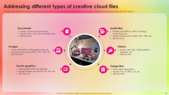 Adopting Adobe Creative Cloud To Create Industry Standard Designs TC CD Image