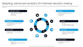 Adopting Advanced Analytics For Informed Decision Making Digital Transformation With AI DT SS