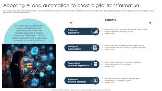 Adopting AI And Automation Digital Transformation Strategies To Integrate DT SS