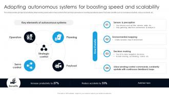 Adopting Autonomous Systems For Boosting Speed Digital Transformation With AI DT SS