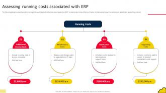 Adopting Cloud Based Assessing Running Costs Associated With ERP