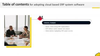 Adopting Cloud Based ERP System Software Complete Deck Attractive Impactful