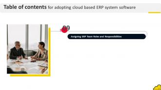 Adopting Cloud Based ERP System Software Complete Deck Captivating Downloadable