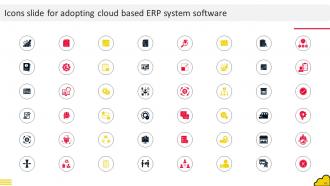 Adopting Cloud Based ERP System Software Complete Deck Image Customizable