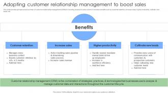 Adopting Customer Relationship Steps To Build And Implement Sales Strategies