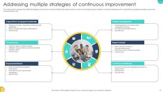 Adopting Devops Lifecycle For Program Development Powerpoint Presentation Slides Analytical Engaging