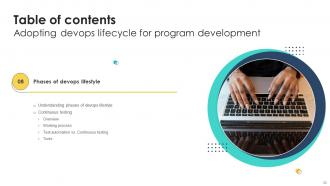 Adopting Devops Lifecycle For Program Development Powerpoint Presentation Slides Ideas Adaptable