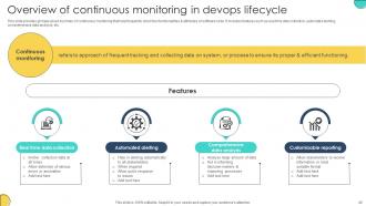 Adopting Devops Lifecycle For Program Development Powerpoint Presentation Slides Impressive Adaptable