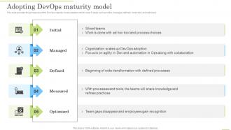 Adopting Devops Maturity Model Devops Application Life Cycle Management