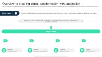 Adopting Digital Transformation With Automation Tools To Accelerate Business Growth DT CD Interactive Pre-designed