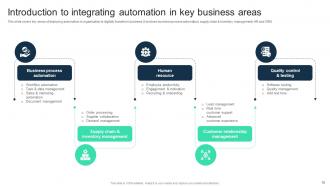 Adopting Digital Transformation With Automation Tools To Accelerate Business Growth DT CD Aesthatic Pre-designed