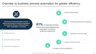 Adopting Digital Transformation With Automation Tools To Accelerate Business Growth DT CD Adaptable Pre-designed