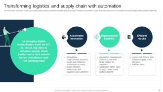 Adopting Digital Transformation With Automation Tools To Accelerate Business Growth DT CD Images