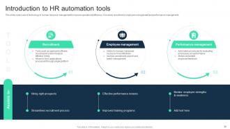 Adopting Digital Transformation With Automation Tools To Accelerate Business Growth DT CD Compatible
