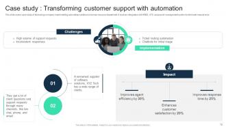 Adopting Digital Transformation With Automation Tools To Accelerate Business Growth DT CD Colorful Template