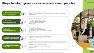 Adopting Eco Friendly Product Manufacturing MKT CD V Slides Researched