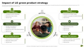 Adopting Eco Friendly Product Manufacturing MKT CD V Appealing Researched
