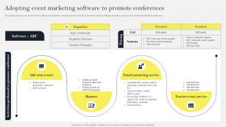 Adopting Event Marketing Software To Promote Social Media Marketing To Increase MKT SS V