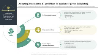 Adopting Green Computing For Attaining Adopting Sustainable It Practices