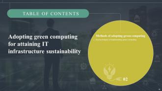 Adopting Green Computing For Attaining IT Infrastructure Sustainability Complete Deck Researched Captivating