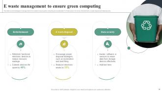 Adopting Green Computing For Attaining IT Infrastructure Sustainability Complete Deck Slides Aesthatic