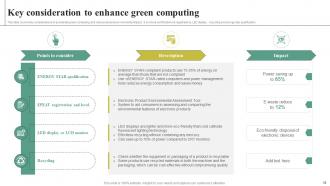 Adopting Green Computing For Attaining IT Infrastructure Sustainability Complete Deck Idea Aesthatic