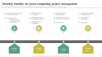 Adopting Green Computing For Attaining IT Infrastructure Sustainability Complete Deck Good Aesthatic