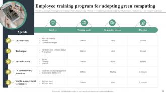Adopting Green Computing For Attaining IT Infrastructure Sustainability Complete Deck Customizable Aesthatic