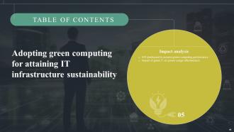 Adopting Green Computing For Attaining IT Infrastructure Sustainability Complete Deck Compatible Aesthatic