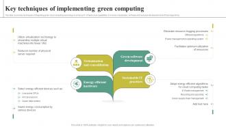 Adopting Green Computing For Attaining Key Techniques Of Implementing