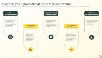 Adopting Green Promotional Ideas To Boost Revenue Boosting Brand Image MKT SS V