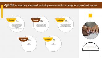 Adopting Integrated Marketing Communication Strategy For Streamlined Process MKT CD V Slides Aesthatic