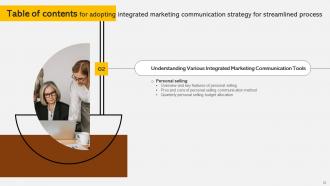 Adopting Integrated Marketing Communication Strategy For Streamlined Process MKT CD V Visual Aesthatic