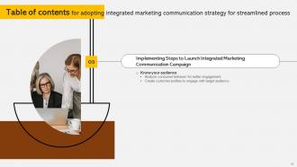 Adopting Integrated Marketing Communication Strategy For Streamlined Process MKT CD V Template Engaging