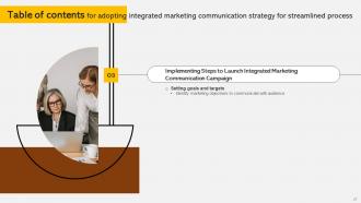 Adopting Integrated Marketing Communication Strategy For Streamlined Process MKT CD V Ideas Engaging