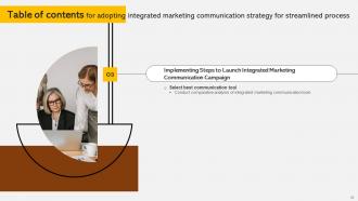 Adopting Integrated Marketing Communication Strategy For Streamlined Process MKT CD V Unique Engaging