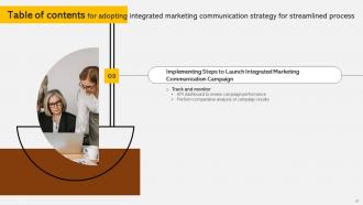 Adopting Integrated Marketing Communication Strategy For Streamlined Process MKT CD V Customizable Engaging