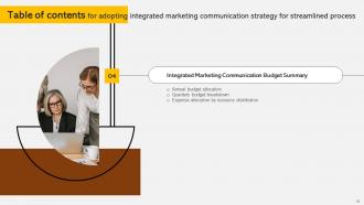 Adopting Integrated Marketing Communication Strategy For Streamlined Process MKT CD V Designed Engaging