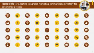 Adopting Integrated Marketing Communication Strategy For Streamlined Process MKT CD V Template Adaptable