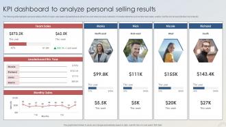 Adopting Integrated Marketing Kpi Dashboard To Analyze Personal Selling Results MKT SS V