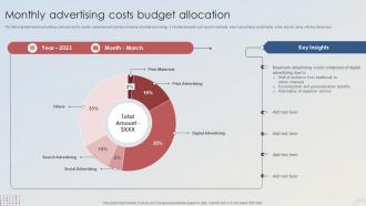 Adopting Integrated Marketing Monthly Advertising Costs Budget Allocation MKT SS V