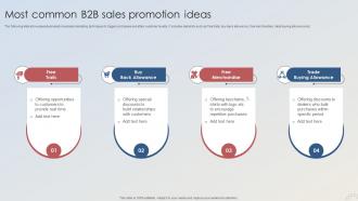 Adopting Integrated Marketing Most Common B2b Sales Promotion Ideas MKT SS V