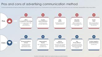Adopting Integrated Marketing Pros And Cons Of Advertising Communication Method MKT SS V