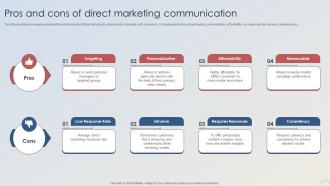 Adopting Integrated Marketing Pros And Cons Of Direct Marketing Communication MKT SS V