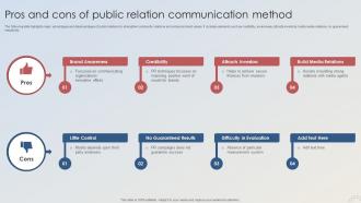 Adopting Integrated Marketing Pros And Cons Of Public Relation Communication Method MKT SS V