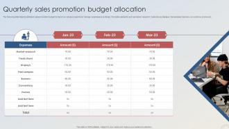 Adopting Integrated Marketing Quarterly Sales Promotion Budget Allocation MKT SS V