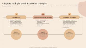 Adopting Multiple Email Marketing Developing Actionable Advertising Plan Tactics MKT SS V