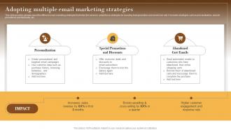 Adopting Multiple Email Marketing Elevating Sales Revenue With New Bakery MKT SS V